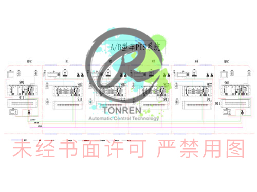 机车乘客信息互交健康流量识别系统
